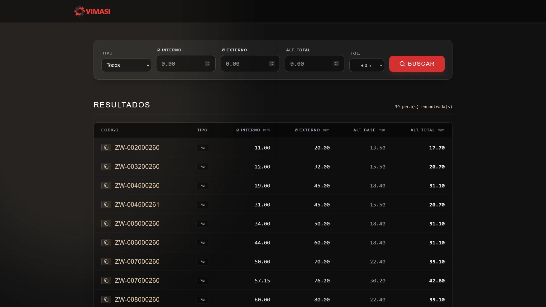 Vimasi Panel screenshot